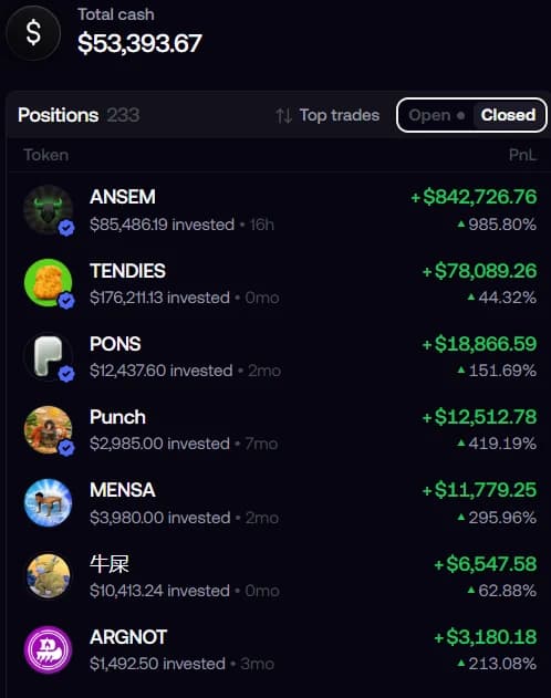 Closed positions on a Fomo profile, useful for checking profit distribution
