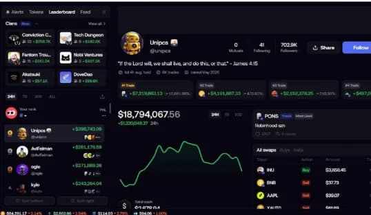 The Fomo leaderboard with a trader profile open